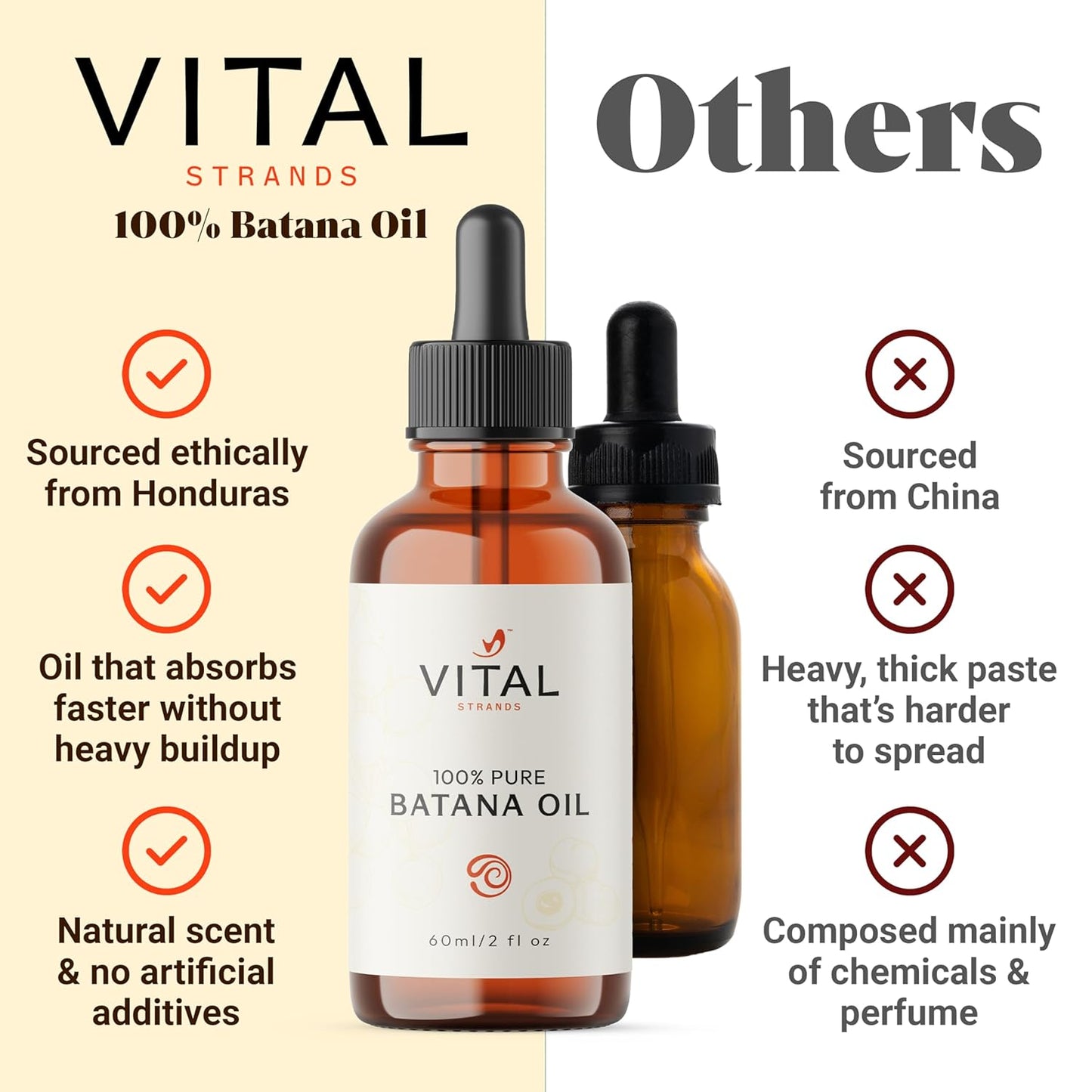 Vital Strands Batana Oil for Hair Growth – 100% Pure & Organic Batana Oil from Honduras – Cold Pressed Raw Scalp & Hair Treatment for Men & Women – 60ml